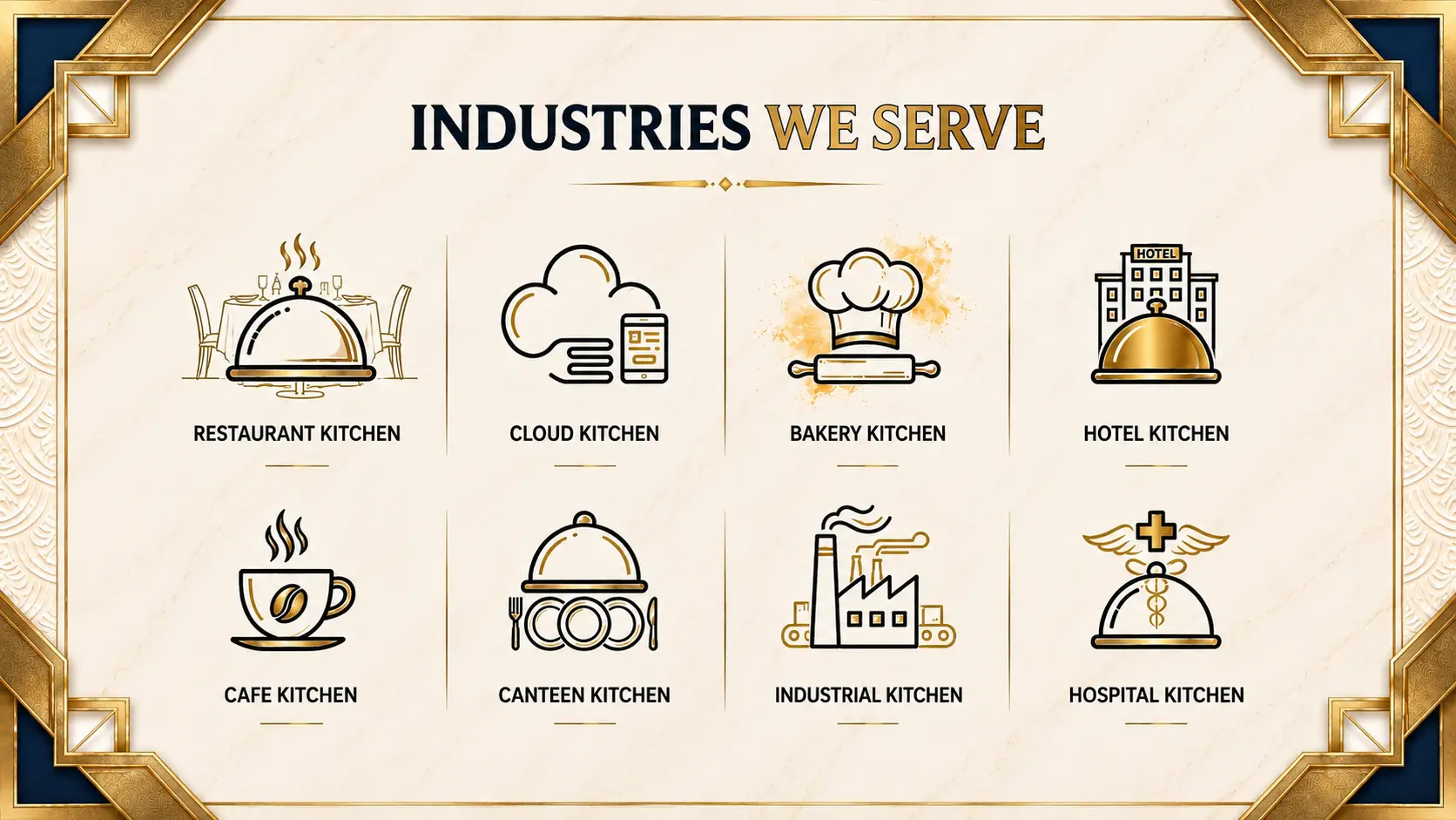 RD Kitchen Solutions